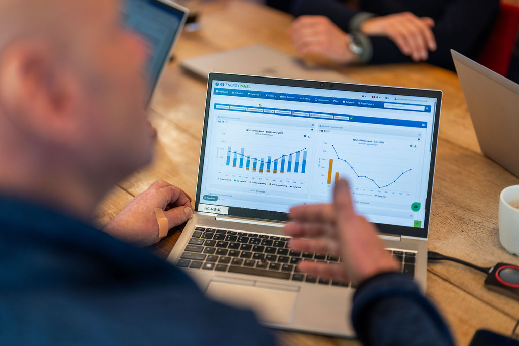 Risicoanalyse energie